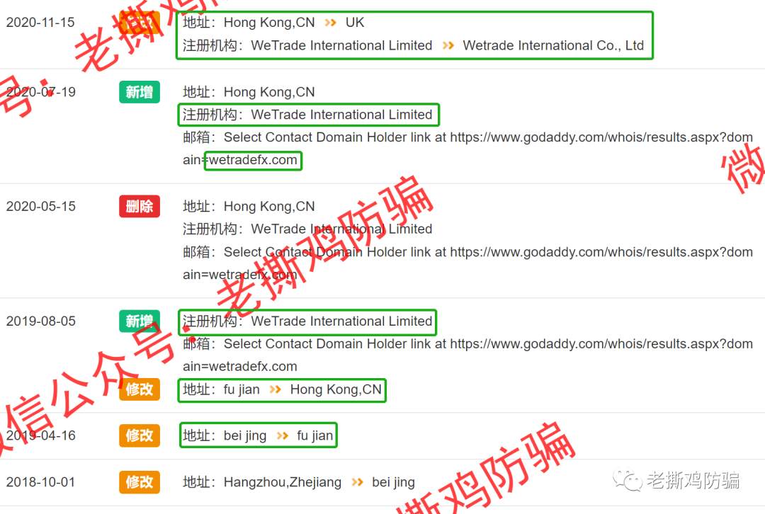 外汇平台WeTradeFx众汇监管裸奔，甚至用户协议里的公司都注销了！！