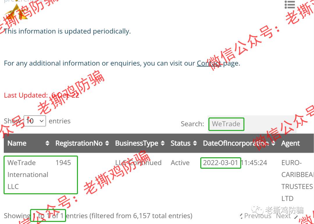 外汇平台WeTradeFx众汇监管裸奔，甚至用户协议里的公司都注销了！！