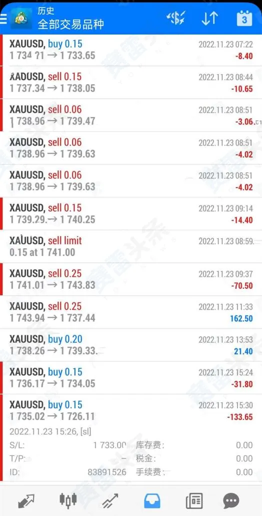 封禁账户、卡盘……CXM希盟的投诉何时止？