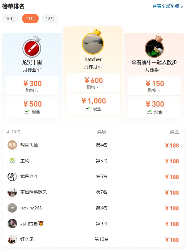 大赛11月月榜榜单新鲜“着陆”