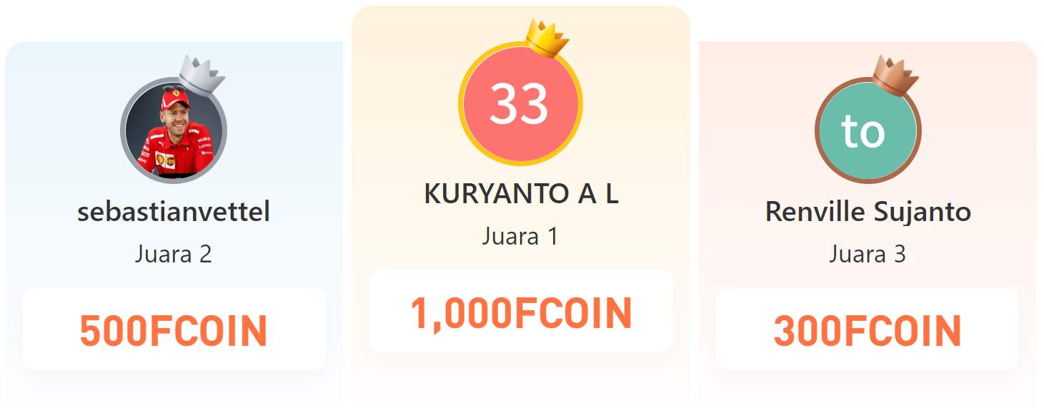 Pengumuman Juara Kontes Trading S11 Grup Maxco Per November, Cek Sekarang!