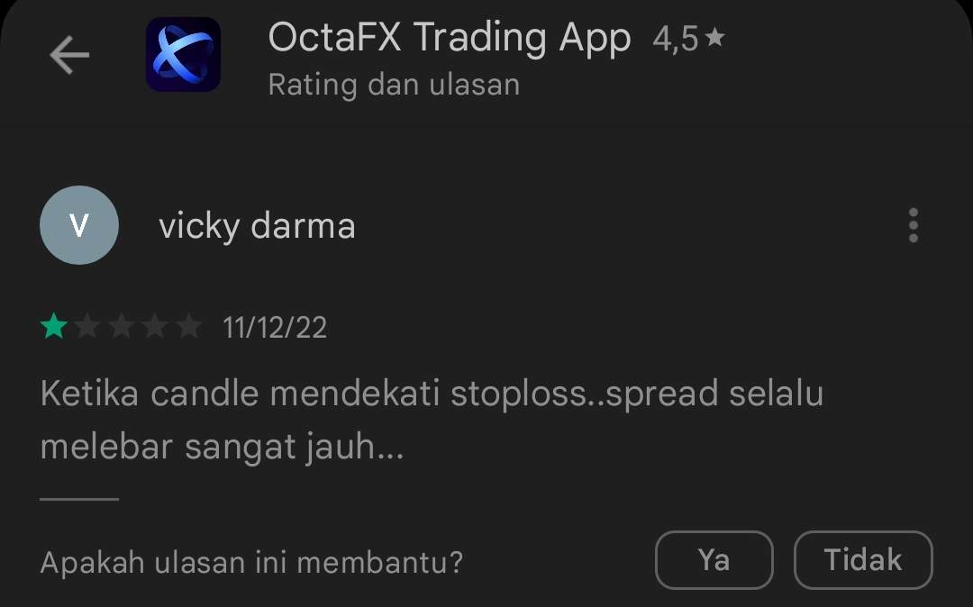 Waduh! OctaFx Diduga Permainkan Spread Harga