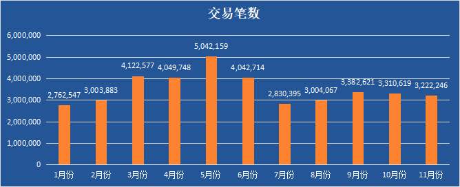 欧盟对俄石油制裁“靴子落地”,后续 WTI 还有大机会?