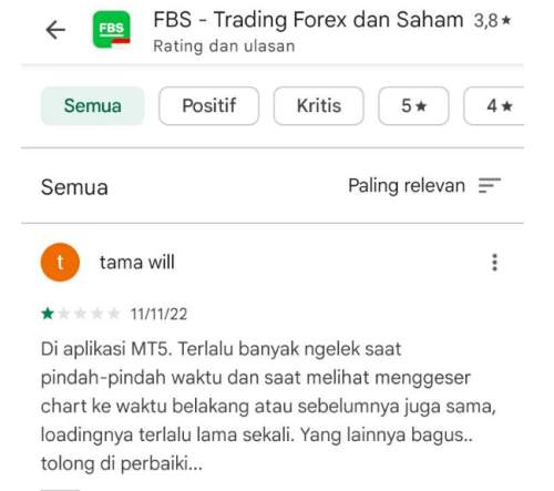 Konektivitas Server Broker FBS Terbilang Sangat Tidak Kompatibel