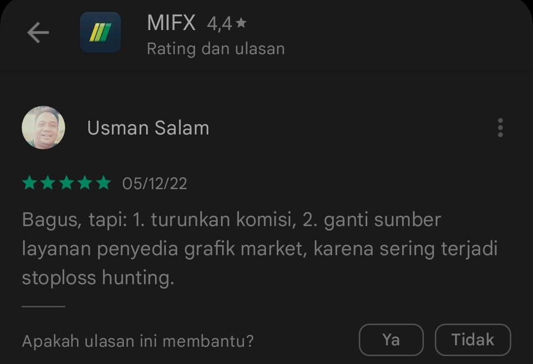 Apakah Stop Loss Hunter di Broker MIFX itu Benar Ada ?