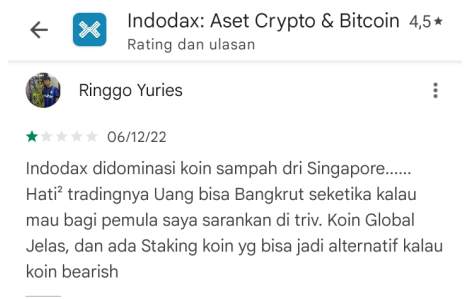 Platform Indodax Didominasi Koin Sampah?