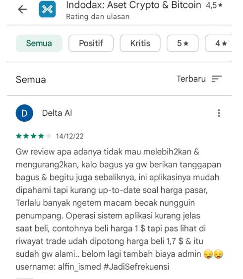 Pengguna Resah Terhadap Biaya Potongan Platform Indodax