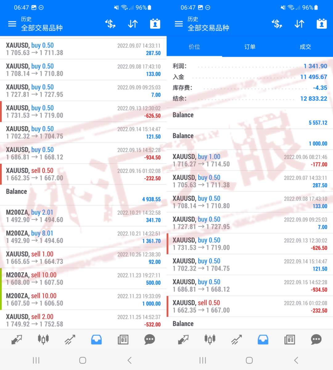 恶意封停账户，Grand Signal Markets这波操作没谁了！