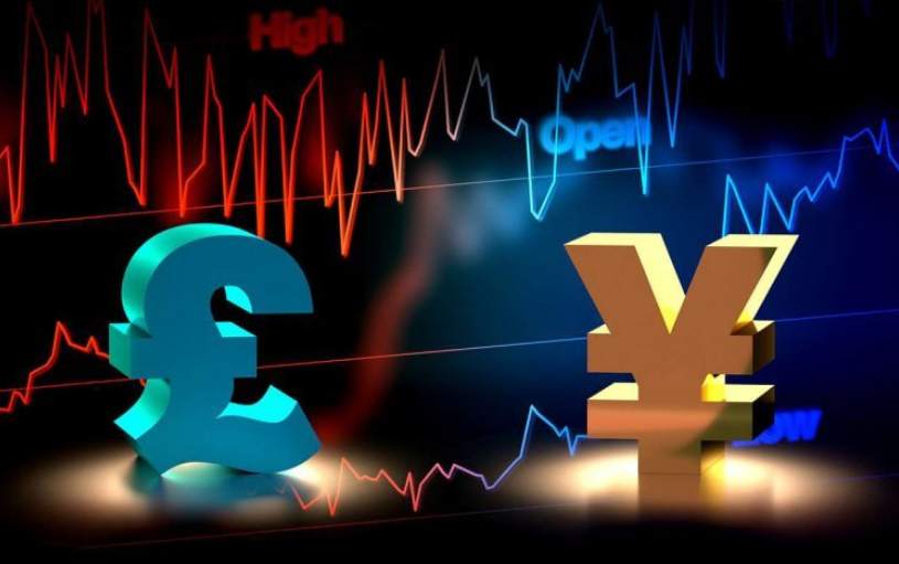Phân tích giá GBP/JPY: Phe đầu cơ giá xuống quay trở lại từ hợp lưu kháng cự 160,80