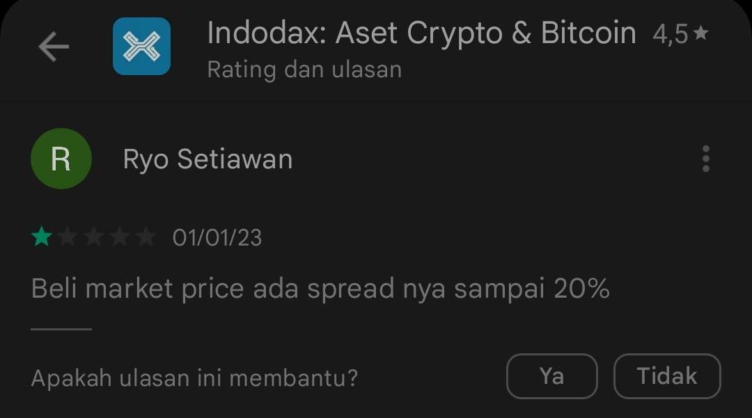 Pengguna Kecewa! Platform Indodax Memberi Spread Hingga 20%