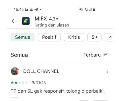 Duh Kok MIFX Jadi Gini Sih?!