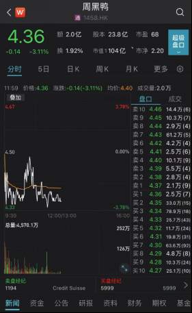 突发！3万亿巨头大跳水！一则大公告，冰火两重天！