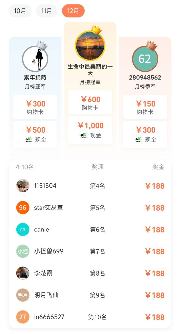S11 赛季最后一个月榜官宣