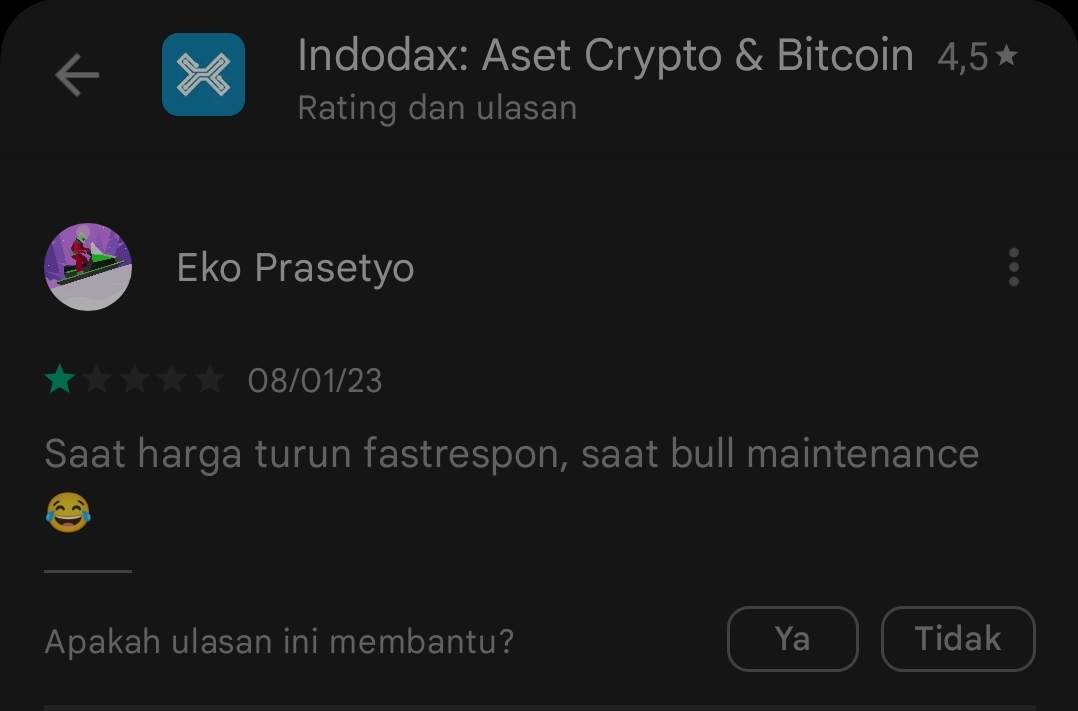 Waduh! Platform Indodax Diduga Sengaja Melakukan Maintenance 