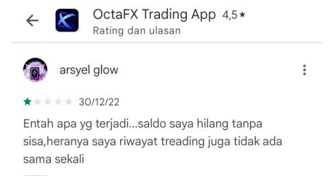 Trading di Broker Octa FX Bermasalah