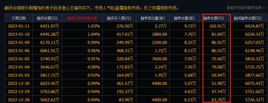 突发！3万亿巨头大跳水！一则大公告，冰火两重天！