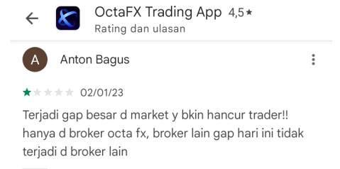 Waspada! Ternyata Ada Gap Siluman di Broker OctaFX