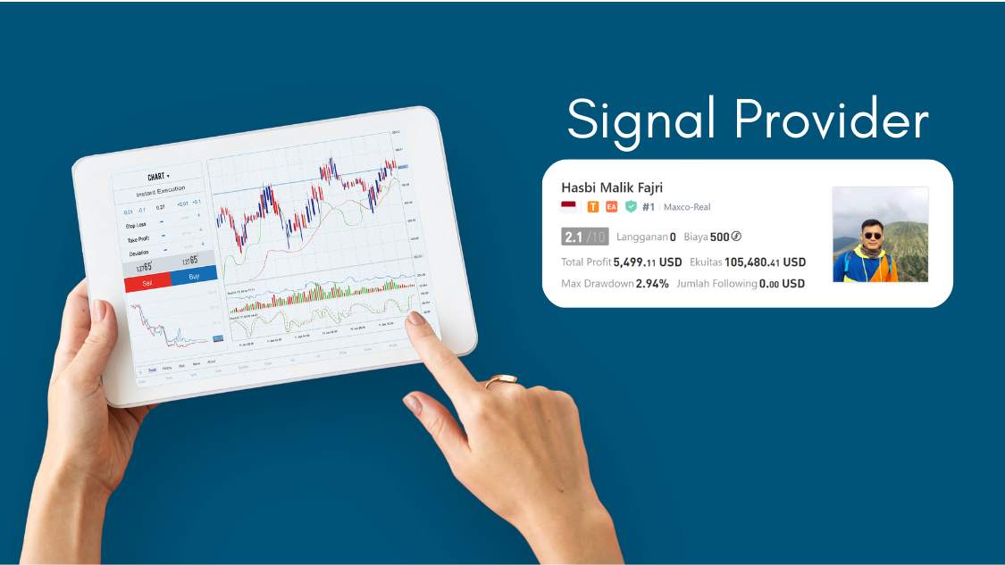 Ulasan Signal Provider @Hasbi Malik Fajri, Trade EURUSD With Martingale Method