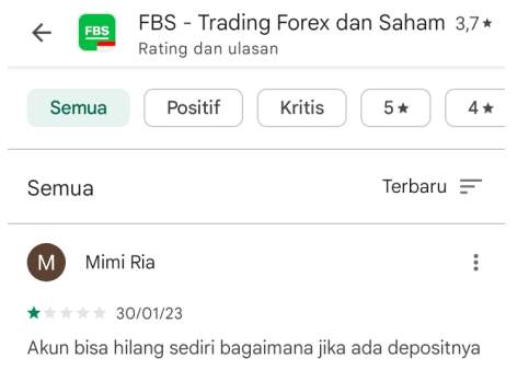 Duh Kecewa Trading di FBS...