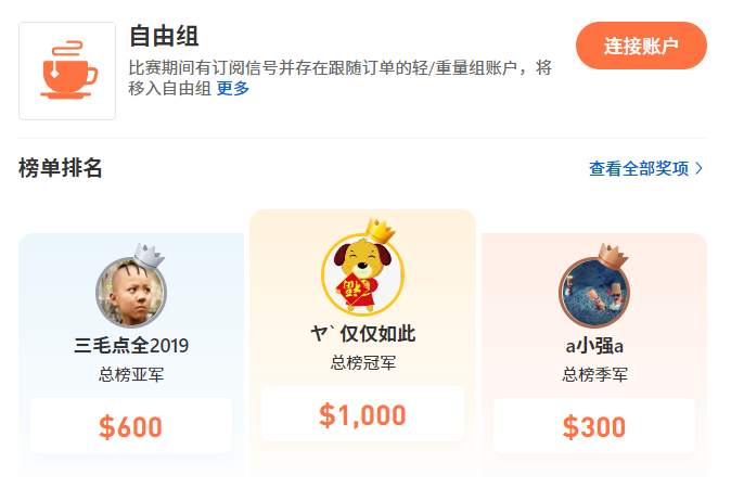 Exness 组选手获自由组亚军，S11圆满落幕！