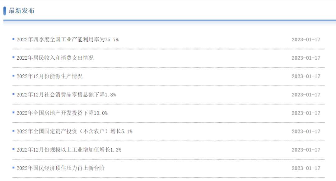 见证历史！刚刚公布：2022年全国人口减少85万！男比女多3237万、出生人口956万！GDP超121万亿，增长3%！