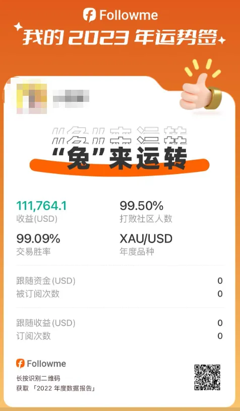 你的2022年度个人数据报告已生成！速看 >>