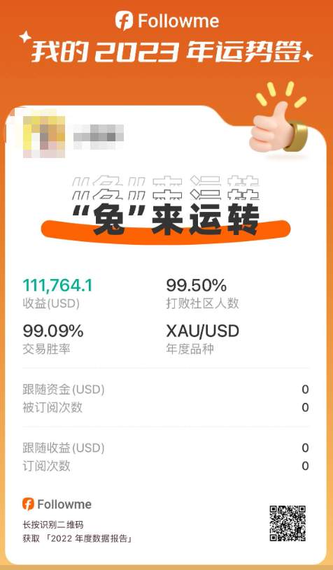 你的2022年度个人数据报告已生成!速看 >>