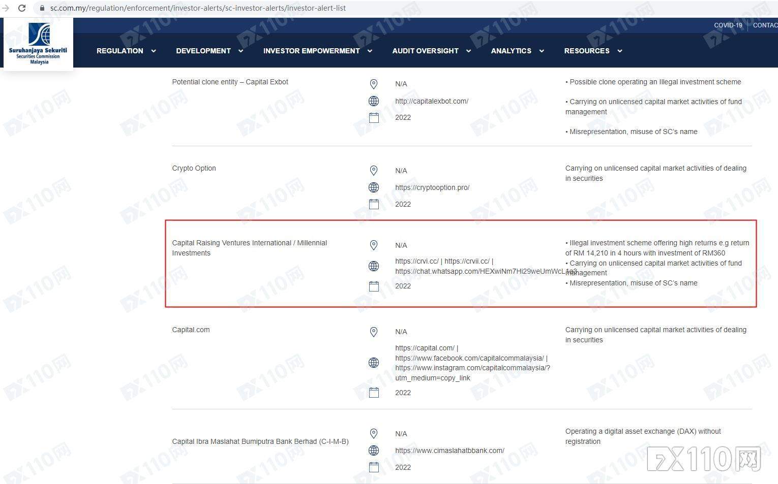 有人已被骗!在Capital Raising Venture投资很危险,马来西亚SC已警示