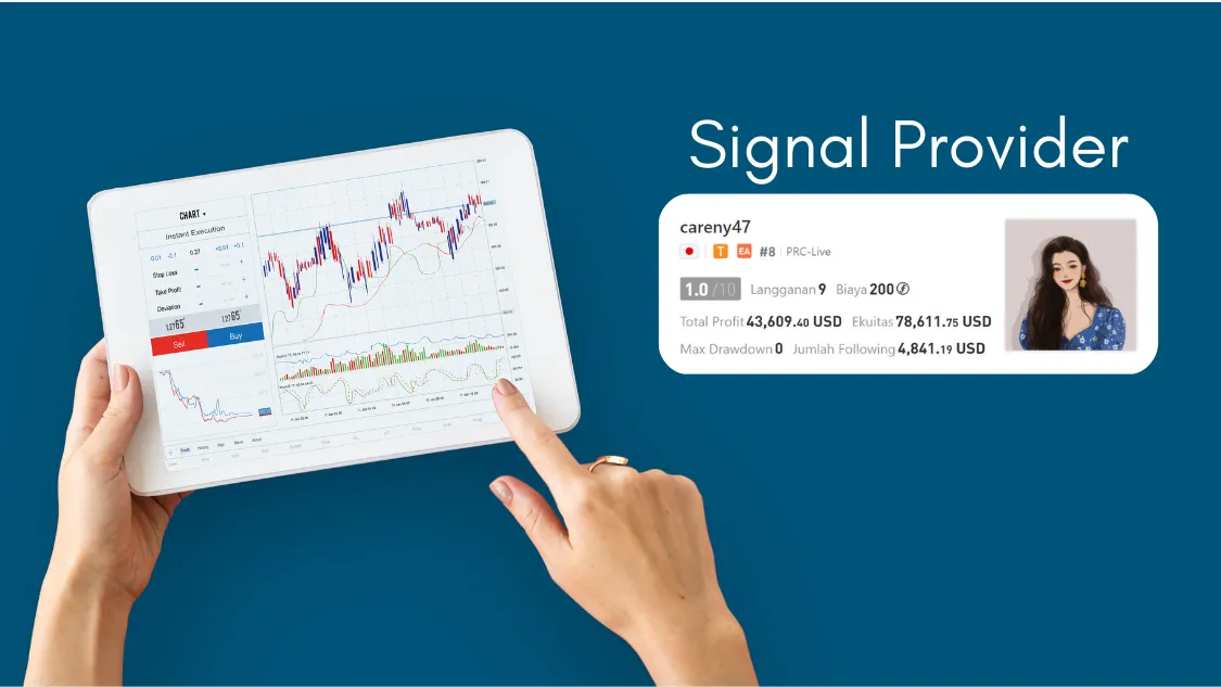 Ulasan Signal Provider @careny47, Consistent Profits by Using The Martingale EA