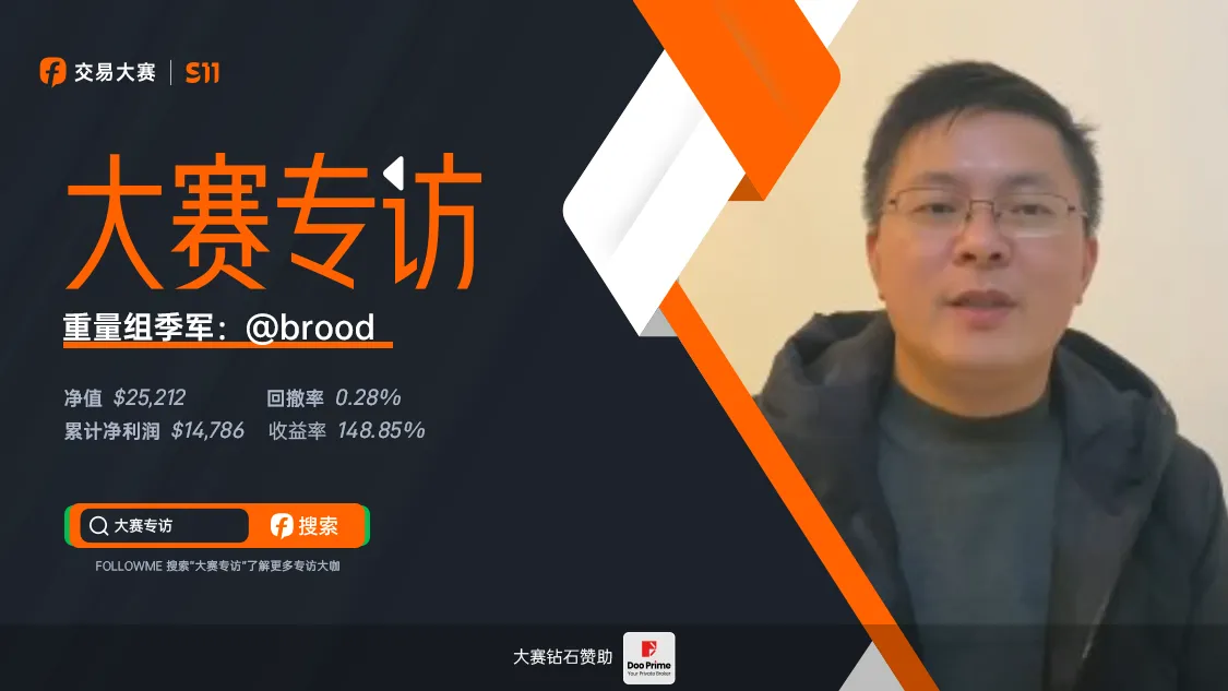 对话brood | 怎么样才可以全职交易？两届大赛重量组获奖者告诉你答案！