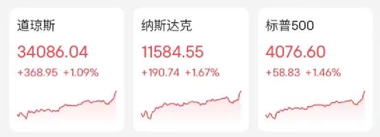 突发！“乌克兰决定终止”！巨头宣布大动作，股价大涨逾8%！