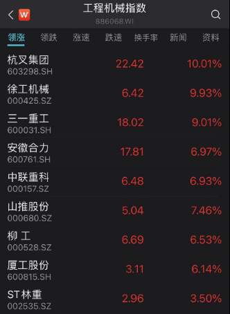 突然爆发！4.6万亿板块缘何飙升？A股最大悬念曝光，会否产生虹吸效应？