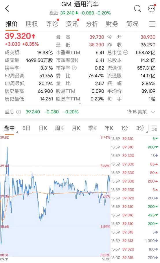 突发！“乌克兰决定终止”！巨头宣布大动作，股价大涨逾8%！