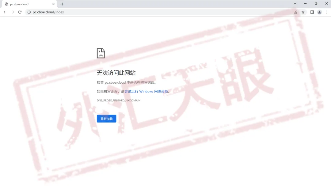 Cboe Digital设爱情杀猪盘，投资者亏掉一套房才清醒，危险快远离！