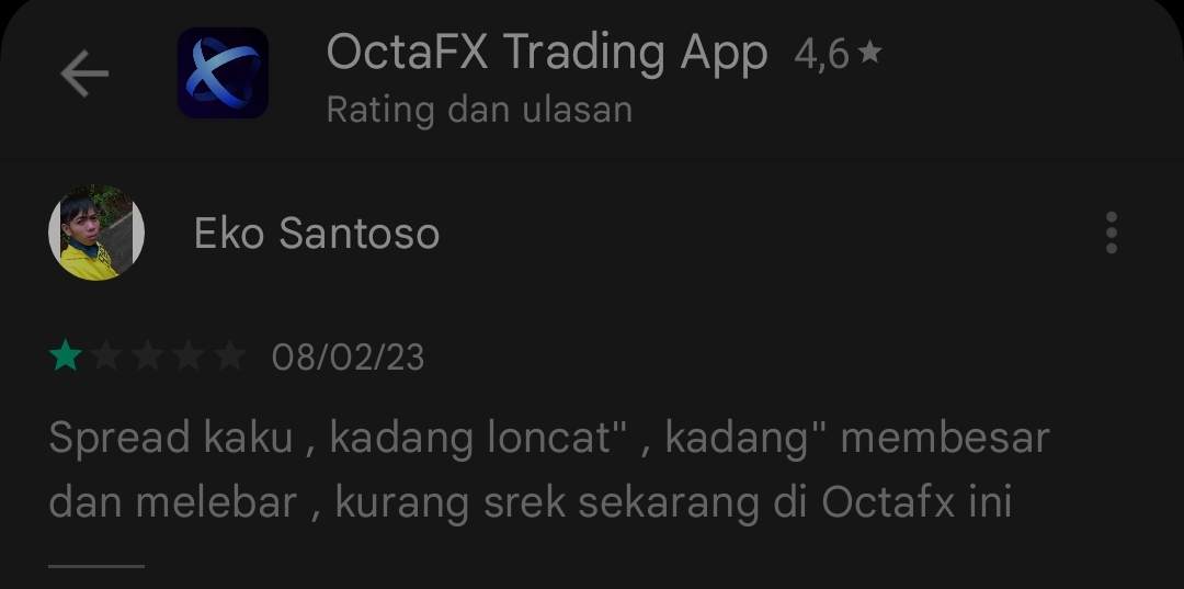 Pergerakan Spread Broker OctaFx Tidak Karuan!