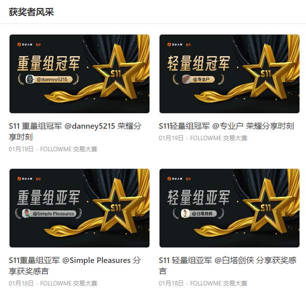 大赛名人堂重磅更新，快来围观