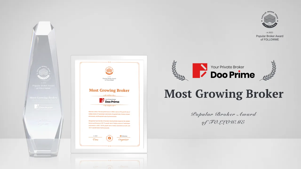 FOLLOWME Popular Brokers in 2022 Announced!