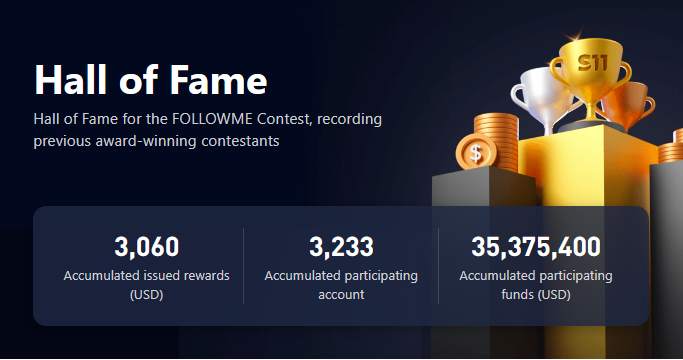 See, what's Hall of Fame?