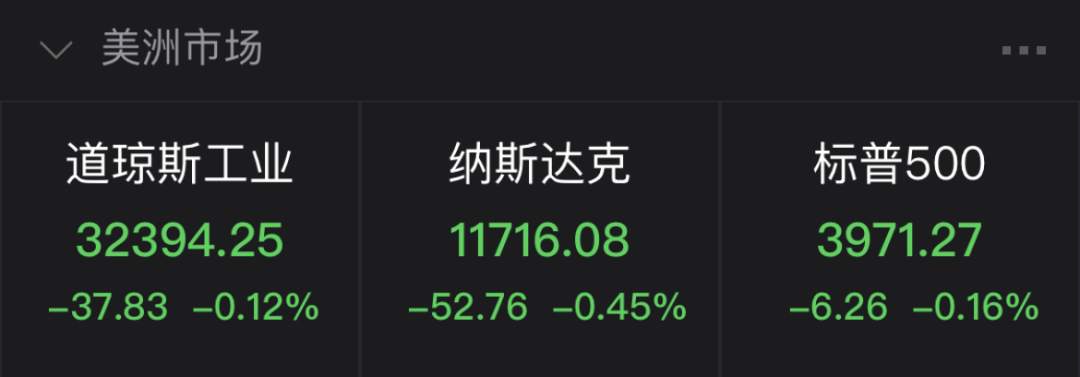 史诗级暴跌！两大巨头灰飞烟灭！