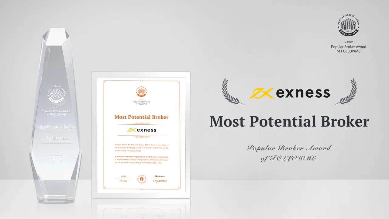 FOLLOWME Popular Brokers in 2022 Announced!