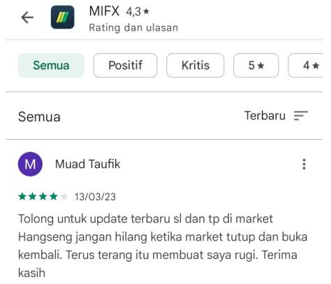 Tolong Perbaiki Fitur App MIFX!