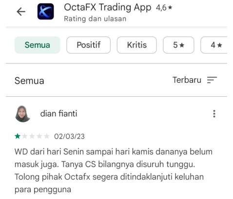 Penarikan dan Pelayanan Nasabah Octa FX Bermasalah
