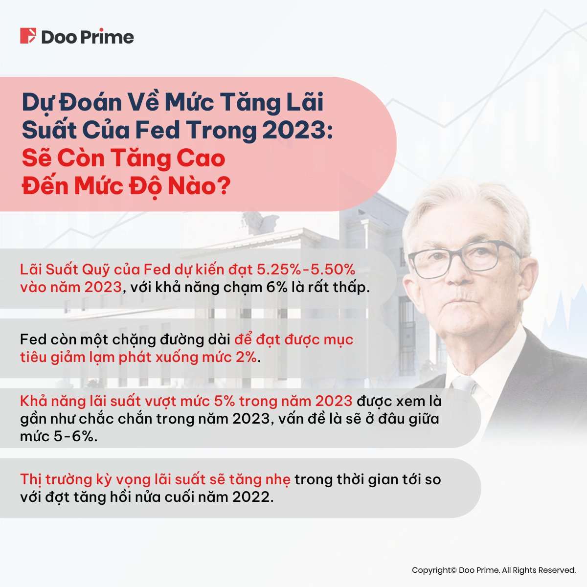Đợt Tăng Lãi Suất Của Fed Trong 2023 - Doo 
