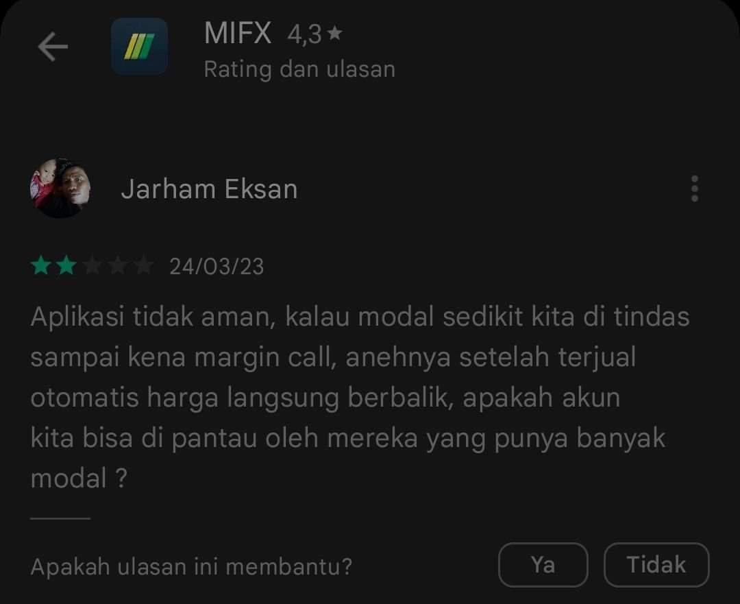 Pengguna Curiga, Apakah Ada Manipulasi di MIFX?