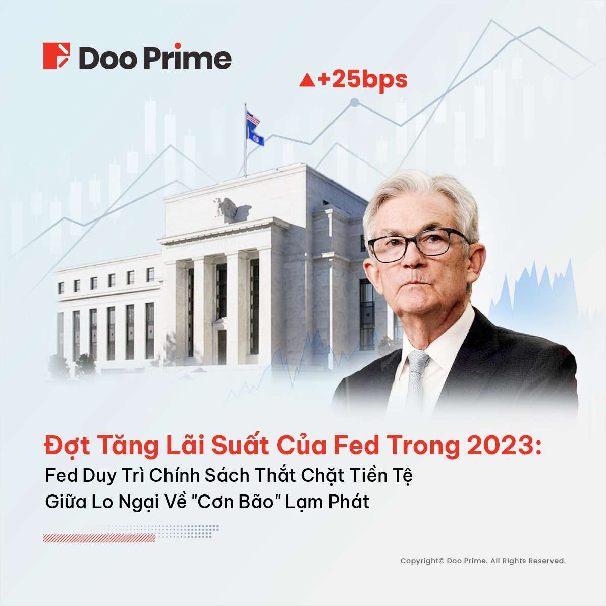 Đợt Tăng Lãi Suất Của Fed Trong 2023 - Doo 