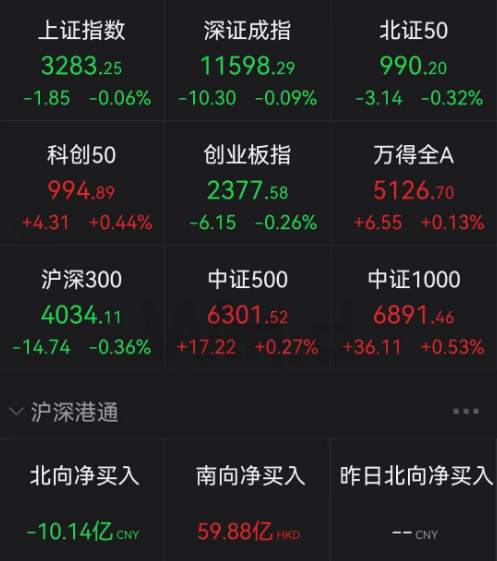 尾盘直线拉升！原因找到了！ST板块再掀涨停潮