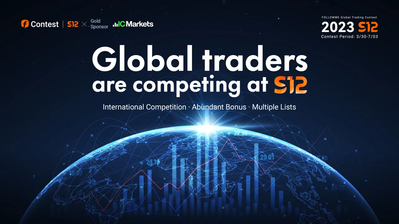 Sponsorship | IC Markets is coming with a surprise!