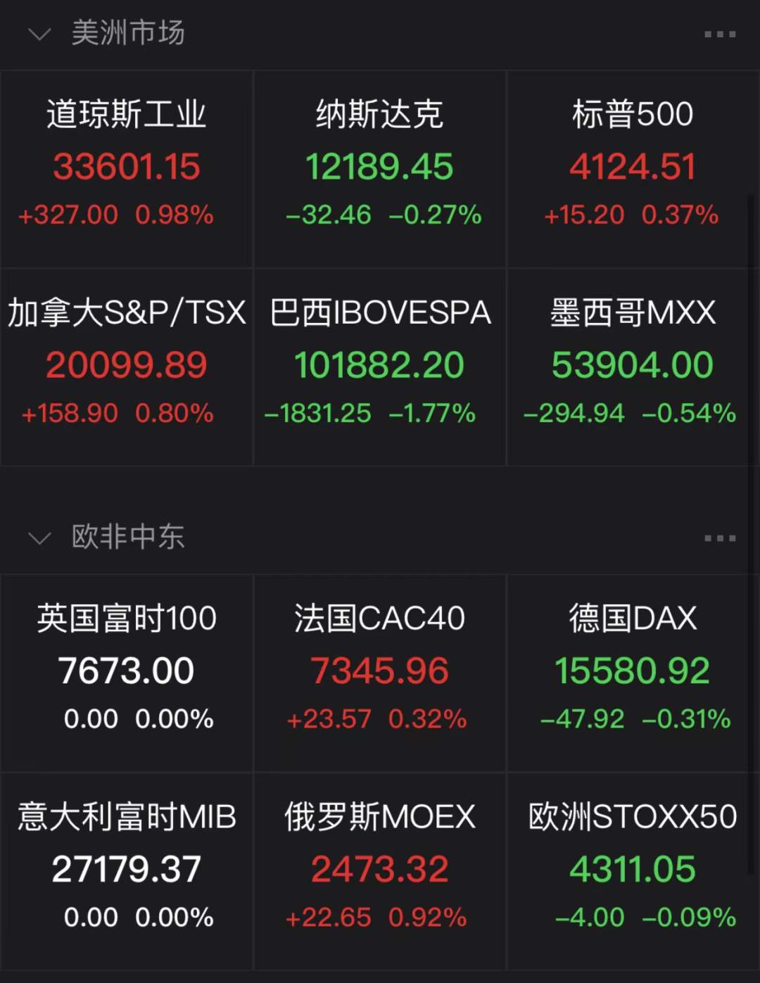 突发空袭！两平民死亡！特斯拉大跌！发生了什么？麦当劳：暂时关闭美国全部办事处
