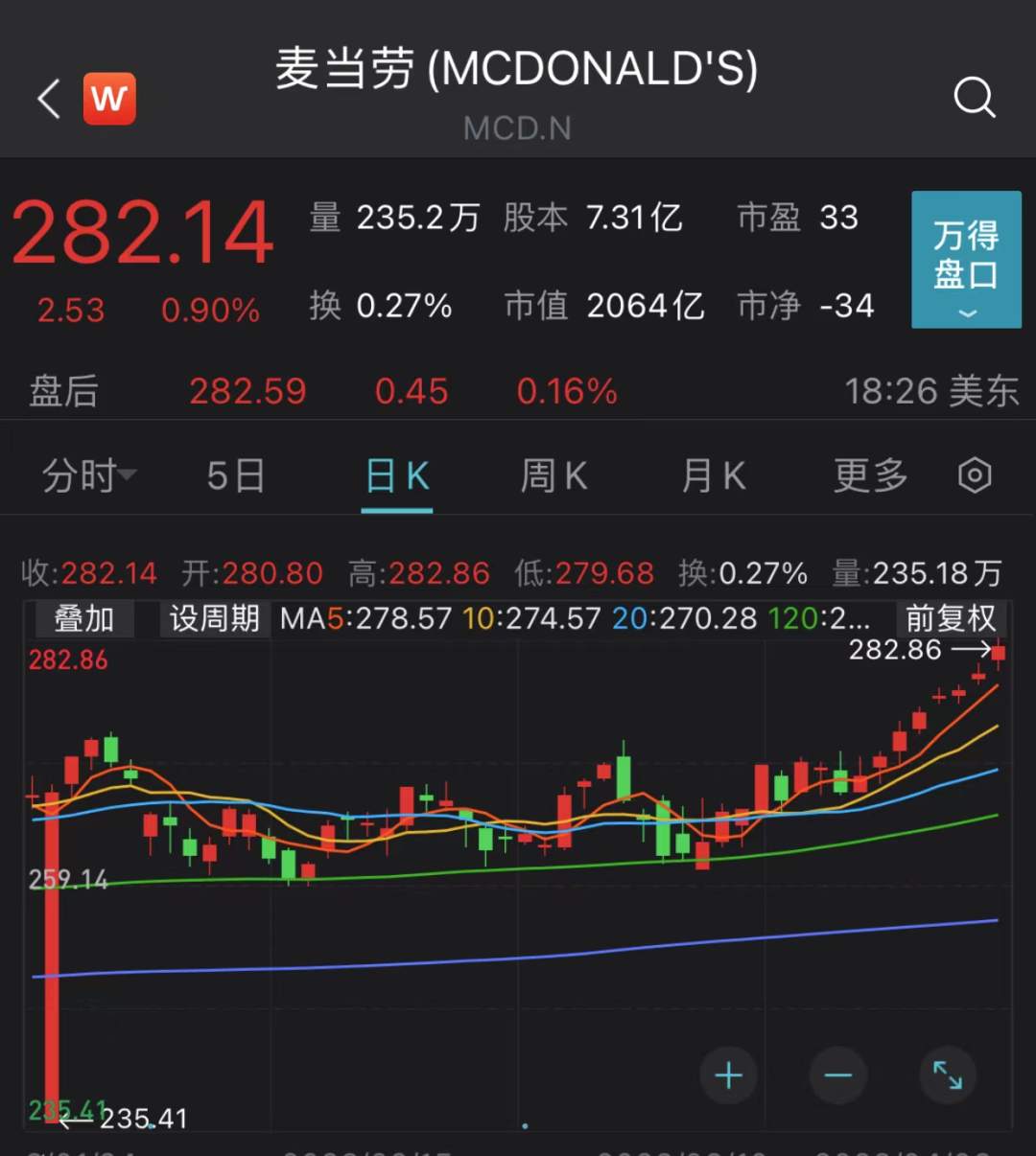 突发空袭！两平民死亡！特斯拉大跌！发生了什么？麦当劳：暂时关闭美国全部办事处