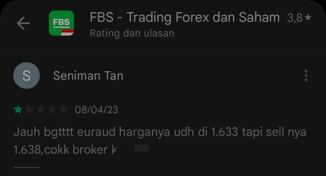 Pergerakan Harga FBS Sangat Fluktuatif